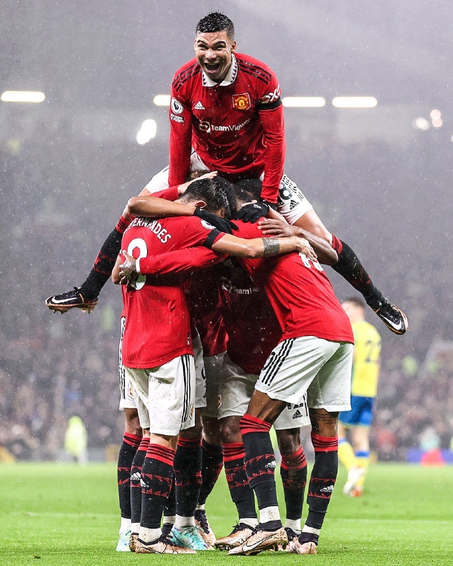 各支球隊的 各支球隊的